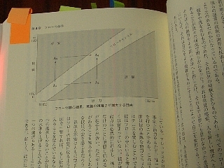 95ページにはフローと不安と退屈の関連図が